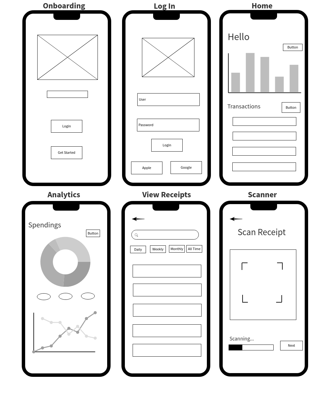 WeReceipt low-fidelity wireframe